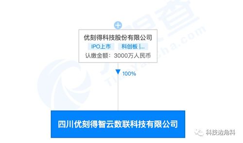 UCloud成立四川優刻得智云數聯公司，拓展工程建設與增值電信業務